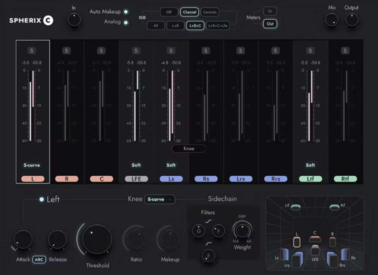Spherix Immersiver Kompressor & Limiter