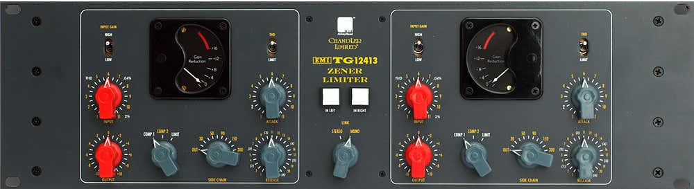 Zener Limiter