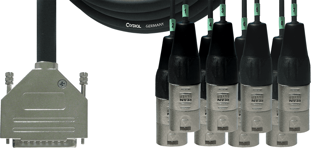 Schnittstellenkabel SUB-d/8 XLR Stecker 5 M