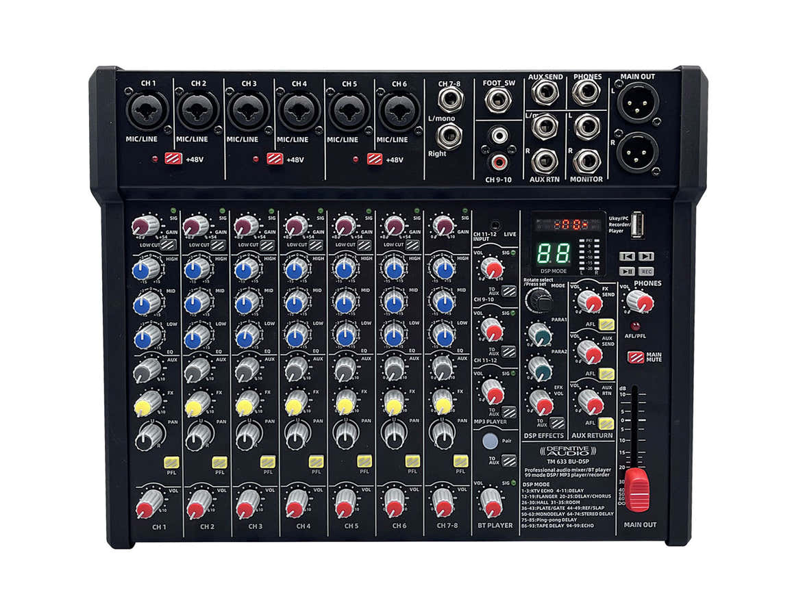 TM 633 BU-DSP