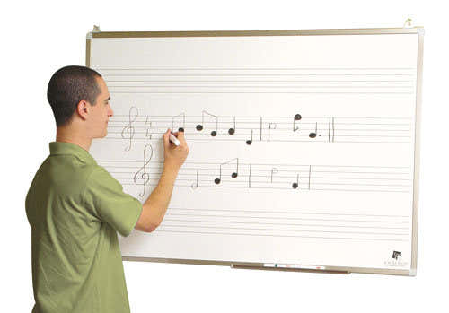 Fuzeau Musiktafel 120 X 80 CM