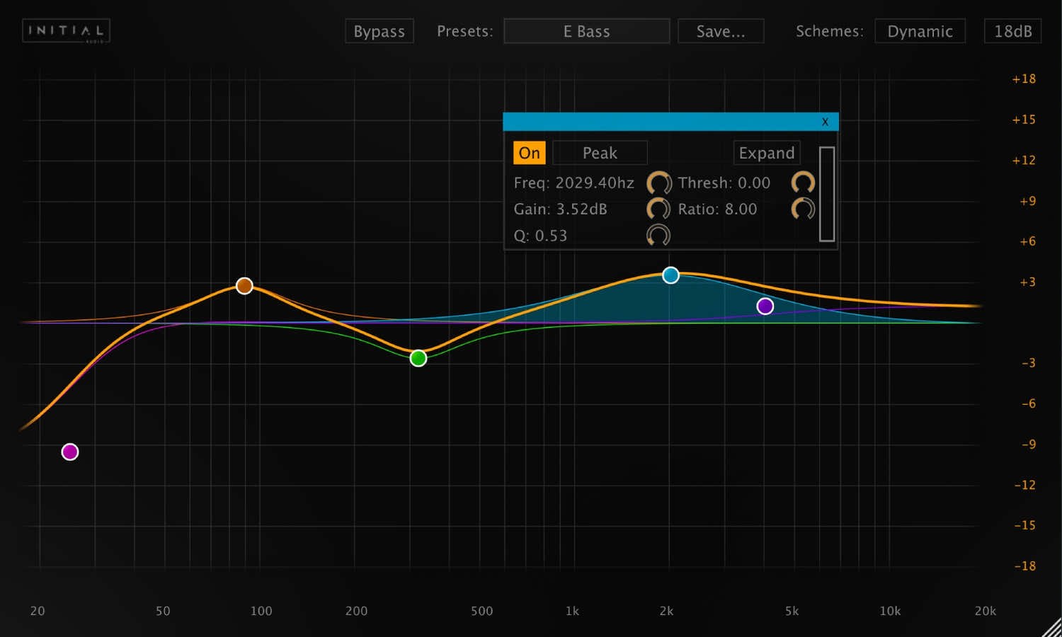 Dynamischer EQ