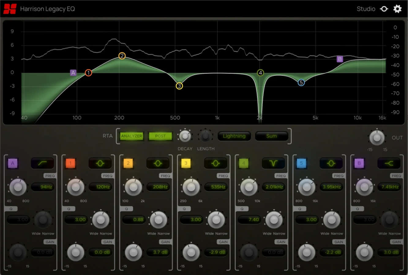 Legacy EQ