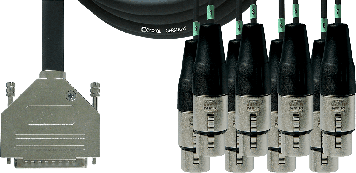 Schnittstellenkabel SUB-D/8 XLR-Buchsen 3 M