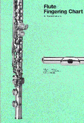 FLUTE FINGERING CHART - FLUTE
