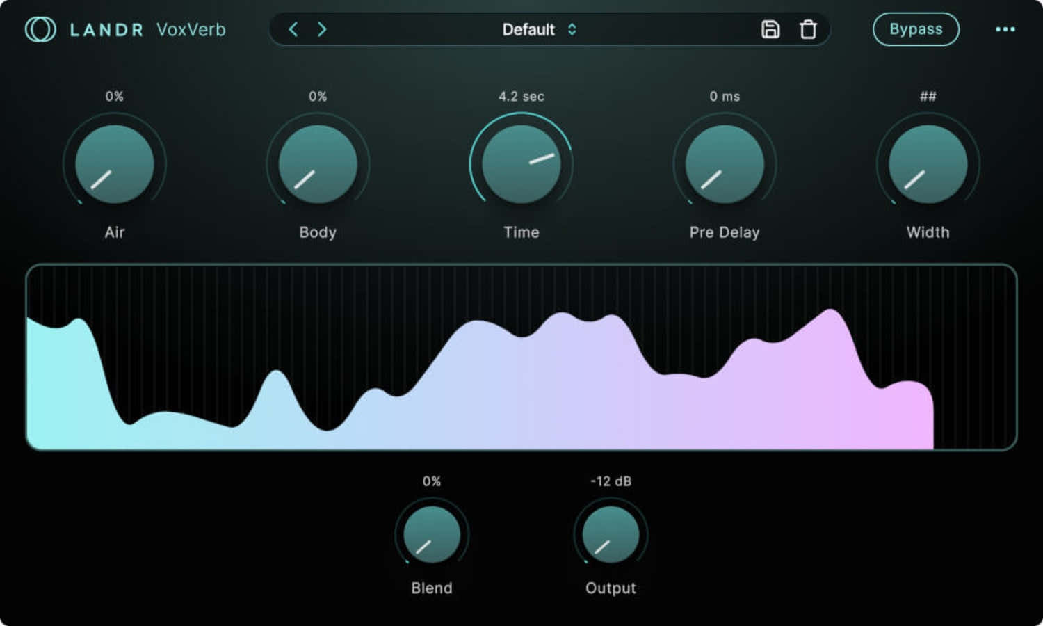 VoxVerb