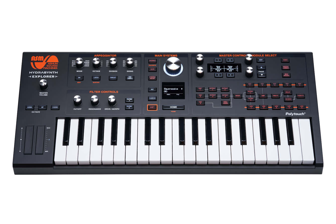 HYDRASYNTH EXPLORER B Stock