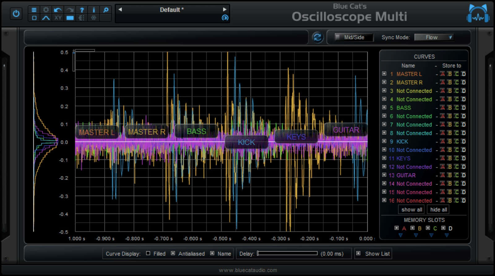 OsciloscopeMulti