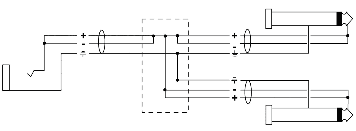 Y-Kabel Verlängerung Mono-Klinkenbuchsen/2 Mono-Klinkenstecker 30 CM