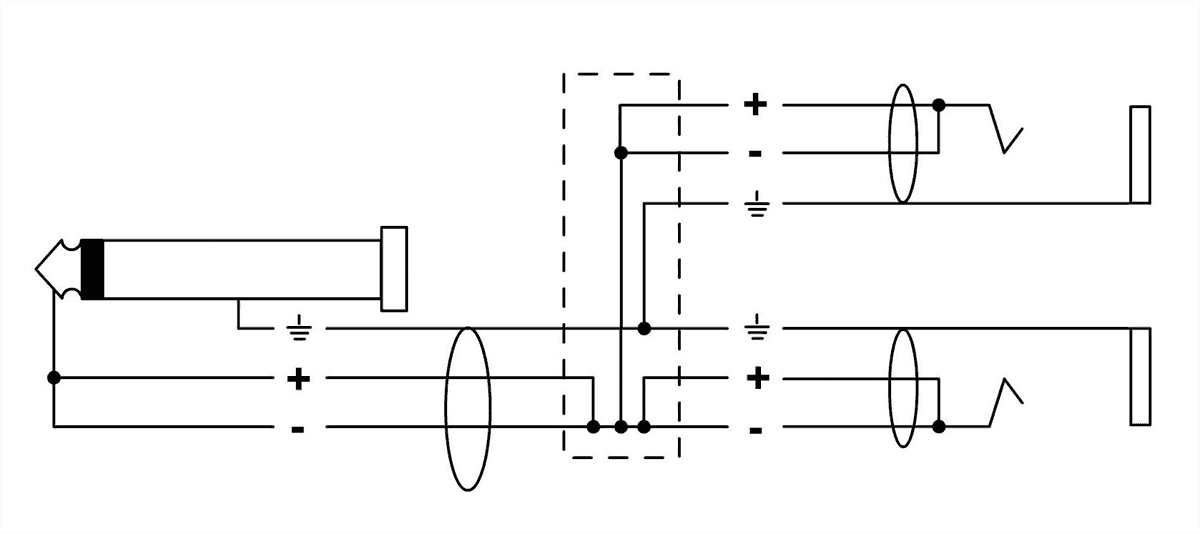 Y-Kabel Verlängerung Mono-Klinkenstecker/2 Mono-Klinkenbuchsen 30 CM