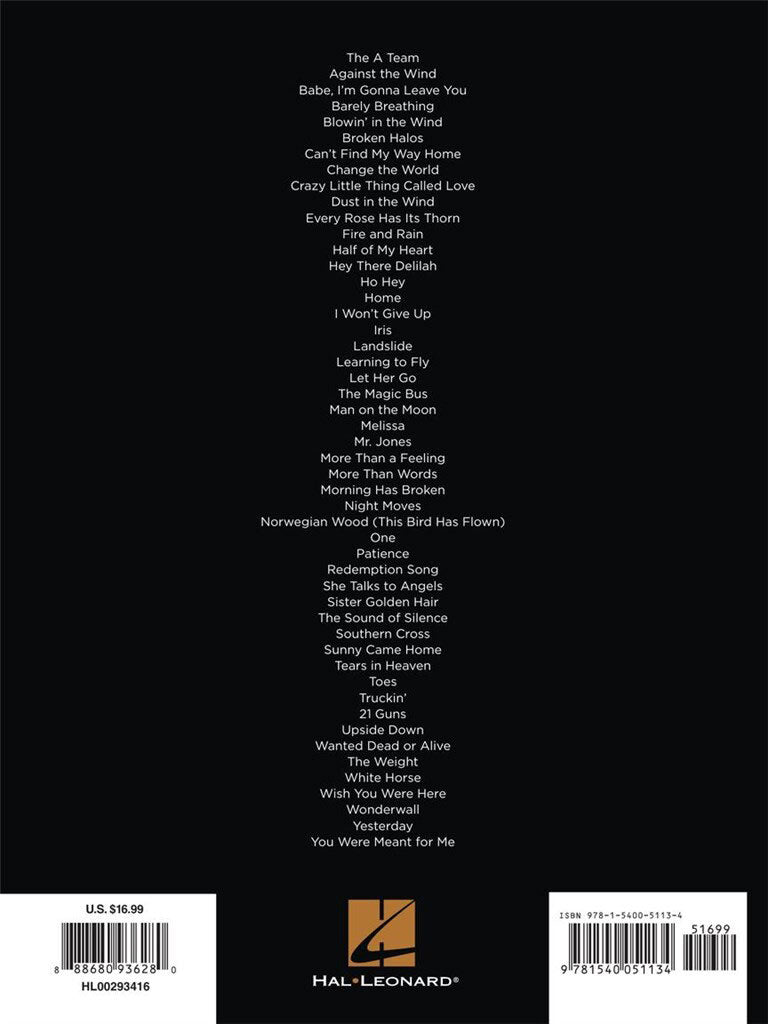 First 50 Acoustic Songs You Should Play On Piano