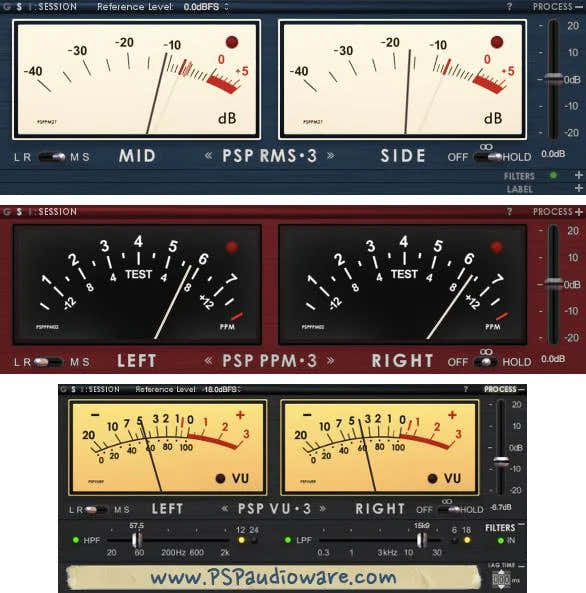 Triplemeter
