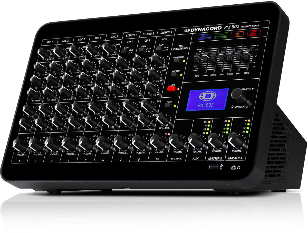 PM 502