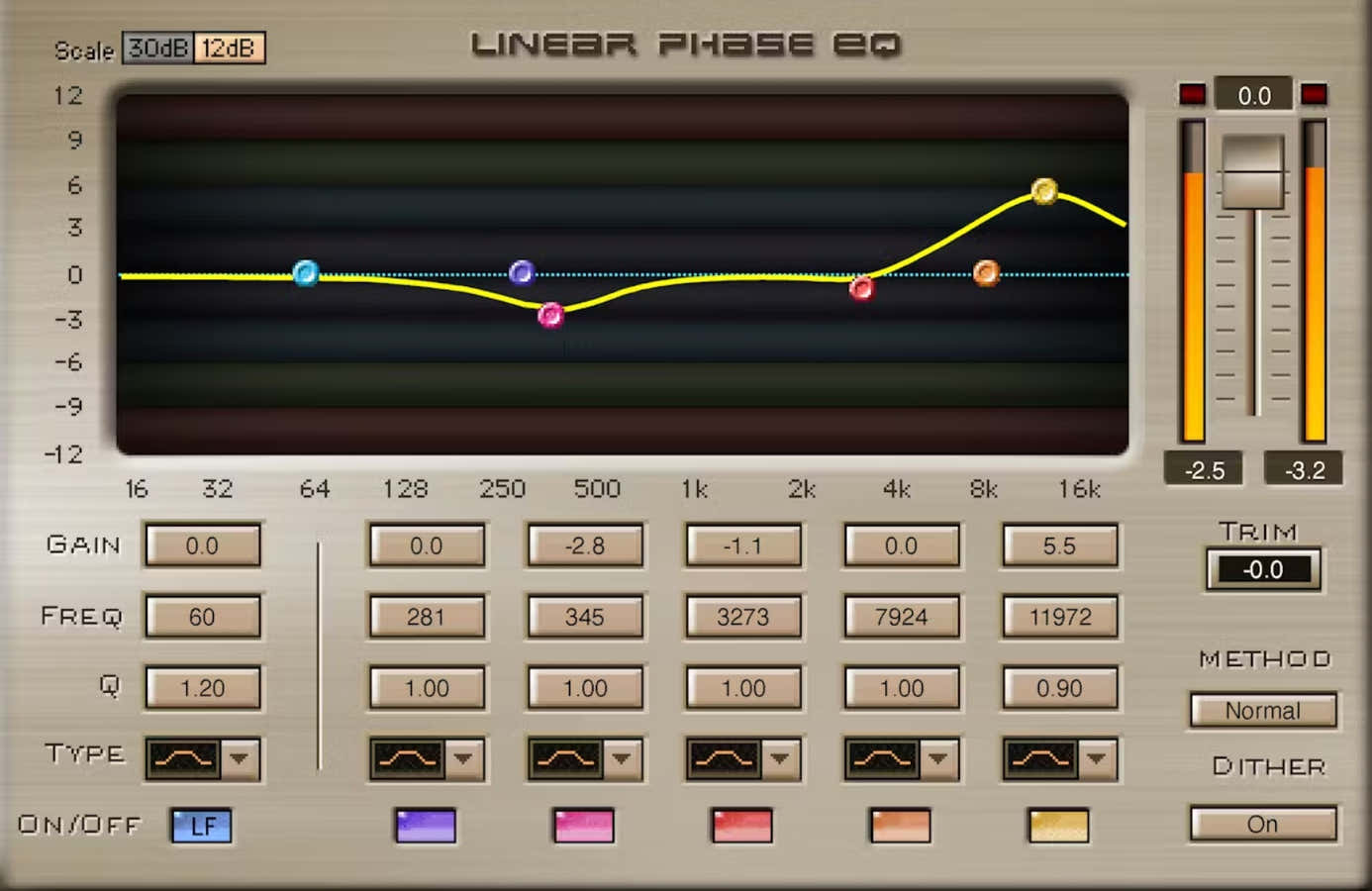 Linearphasiger EQ