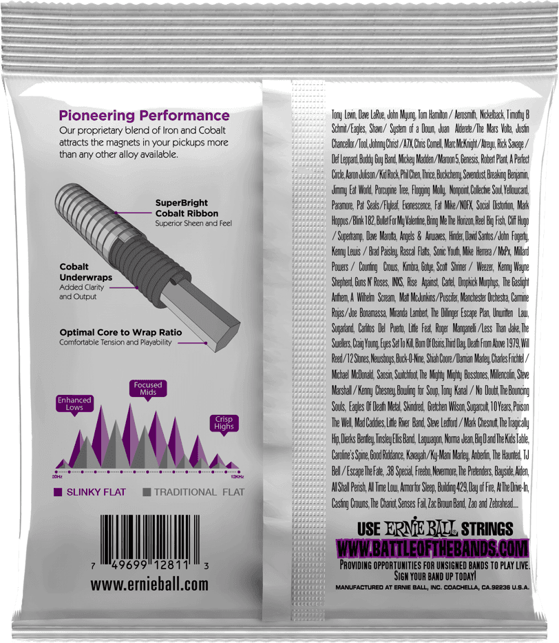 2812 Flatwound Power Slinky 55-110
