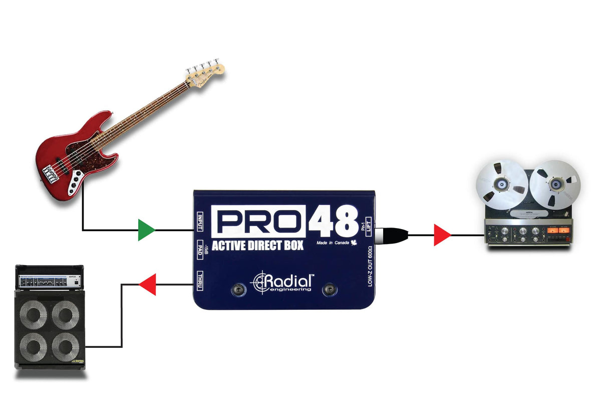 Pro 48