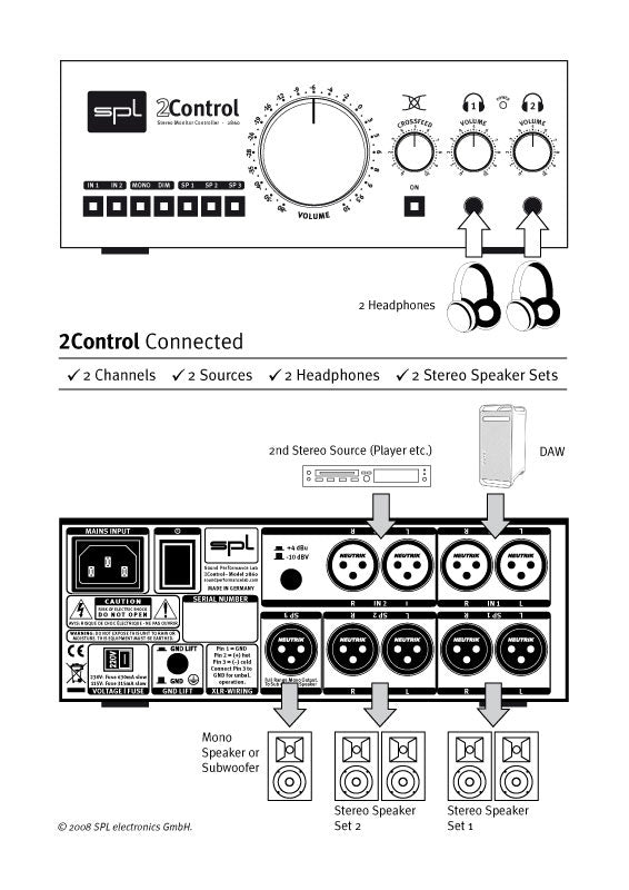 2control