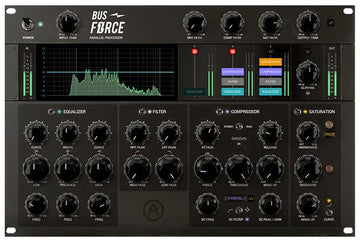Bus FORCE