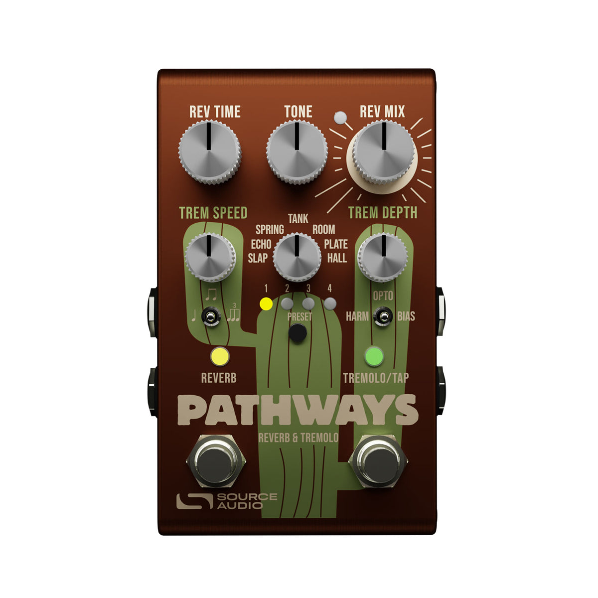Pathways