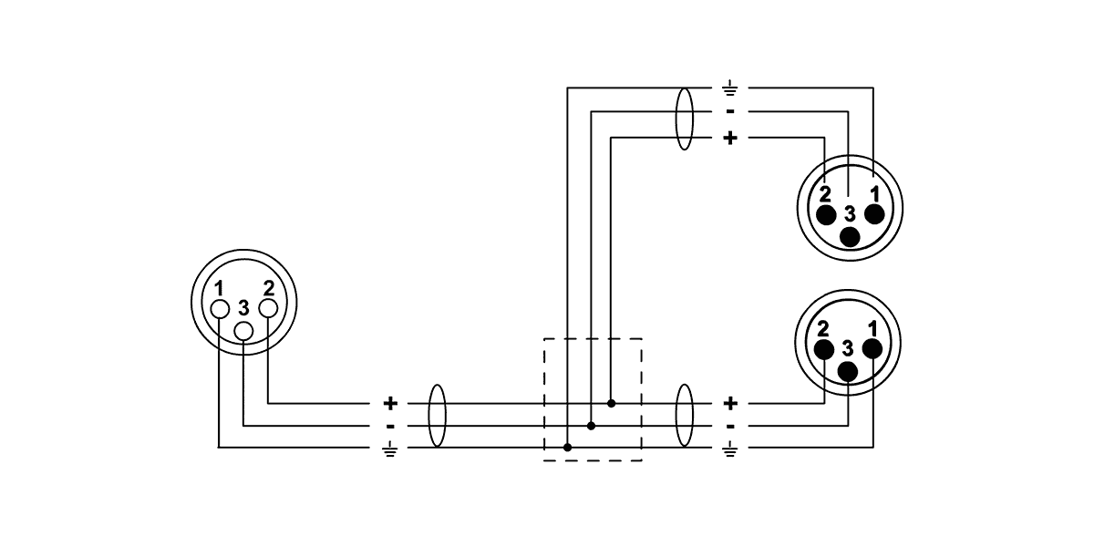 Y-Kabel XLR-Buchse / 2 XLR-Stecker 30 CM