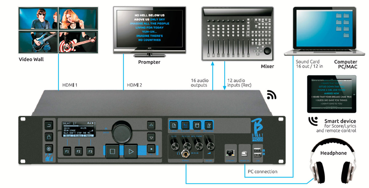 B.Beat Pro16