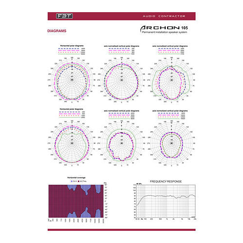 Archon 105W Weiß