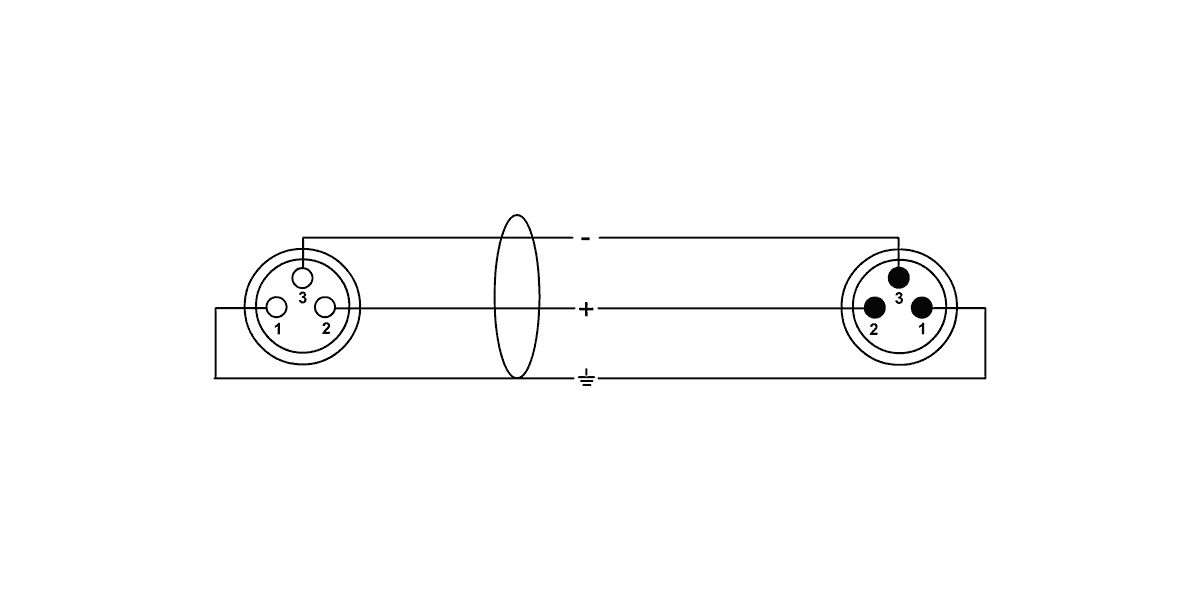 Mikrofonkabel XLR 5 M
