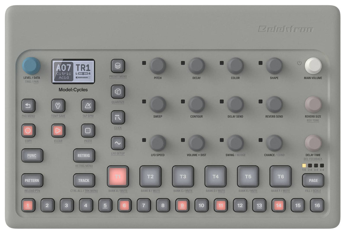 MODEL:CYCLES