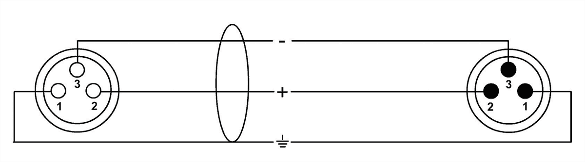 Mikrofonkabel XLR 10 M GOLD