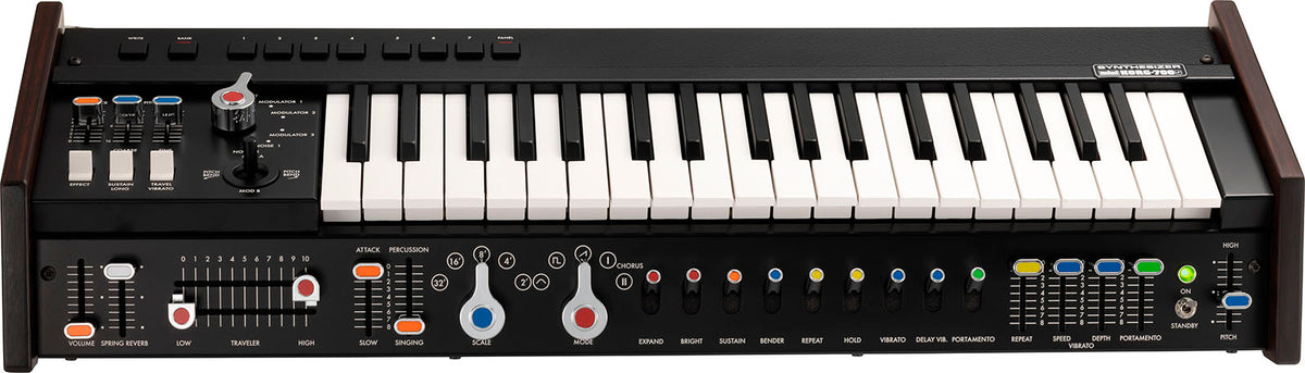 Minikorg 700 Sm