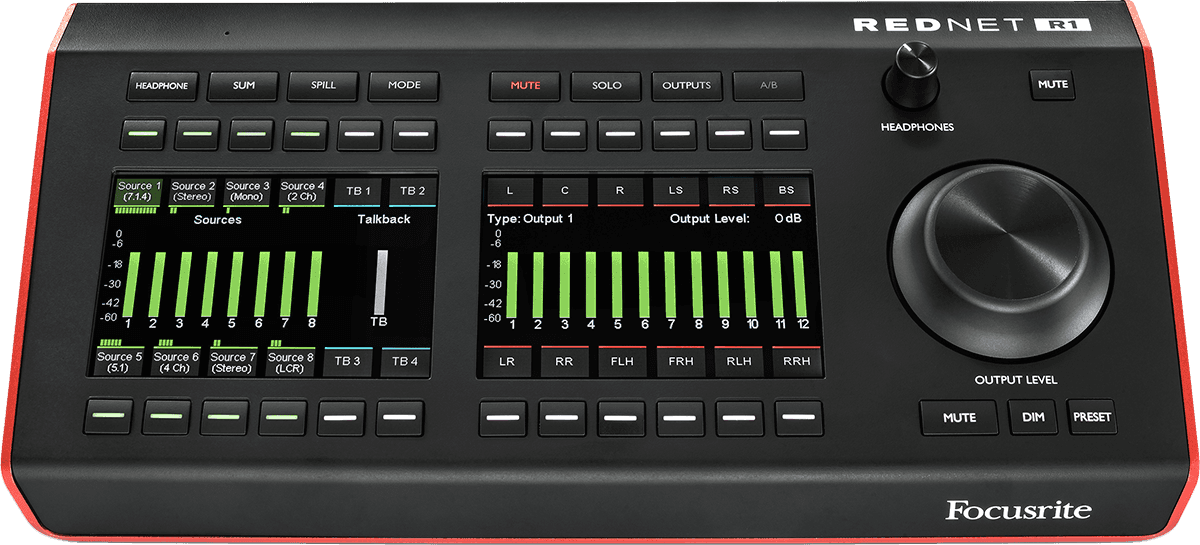 Rednet R1