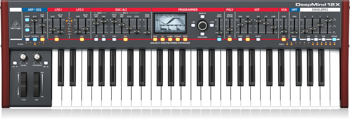 DEEPMIND 12X
