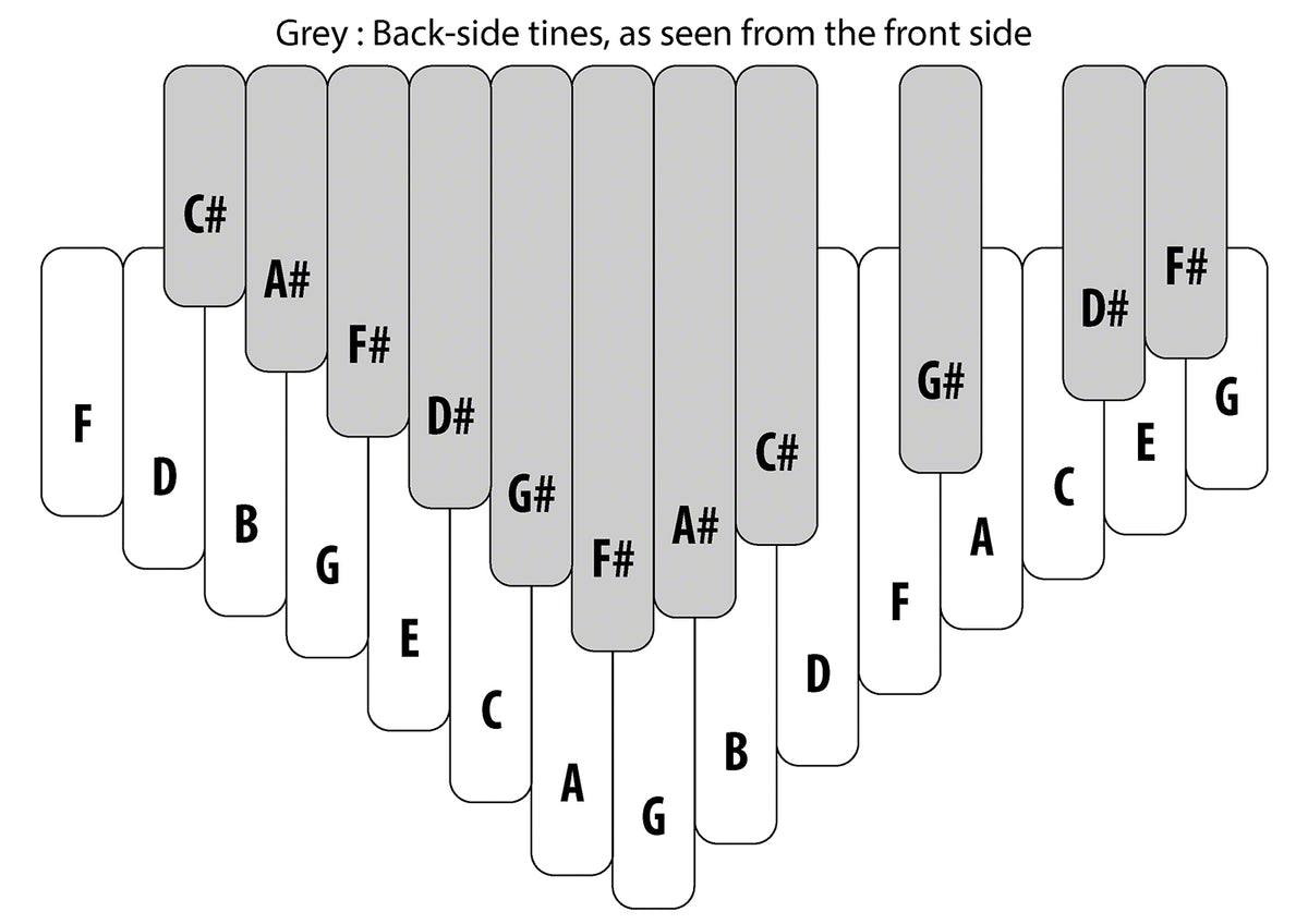 KALIMBA ALTO CHROMATIC 26 NOTES BOX-RESONATOR