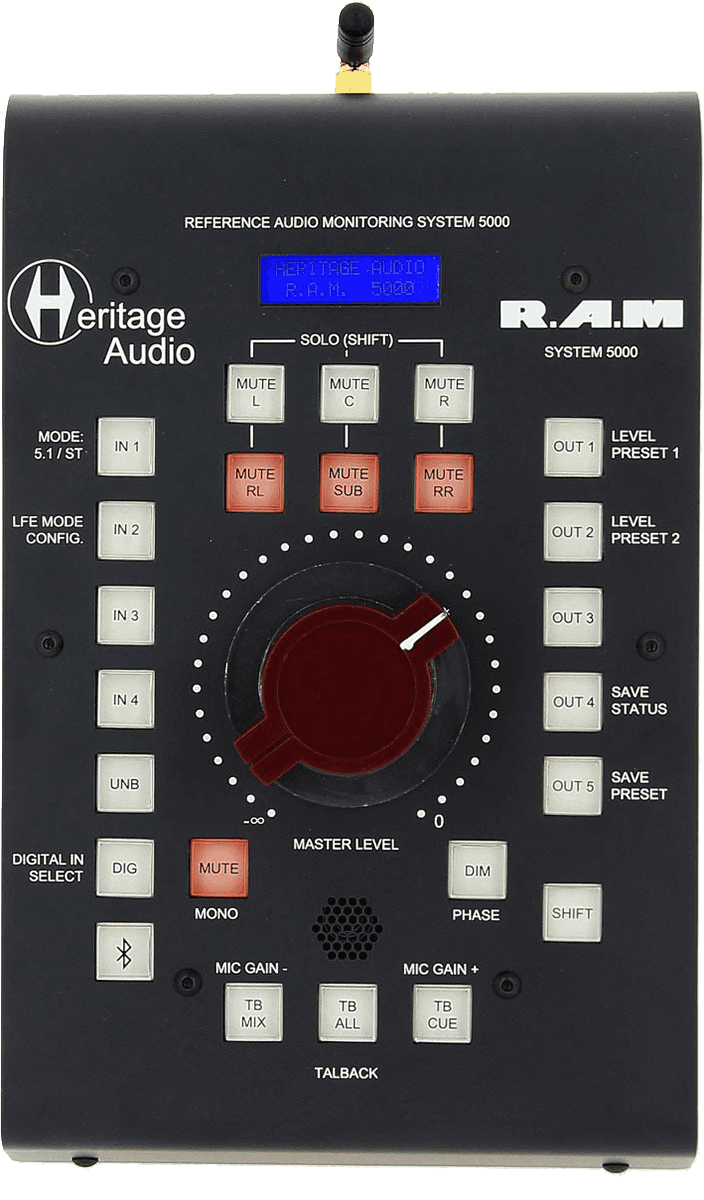 RAM System 5000 Module 5.1