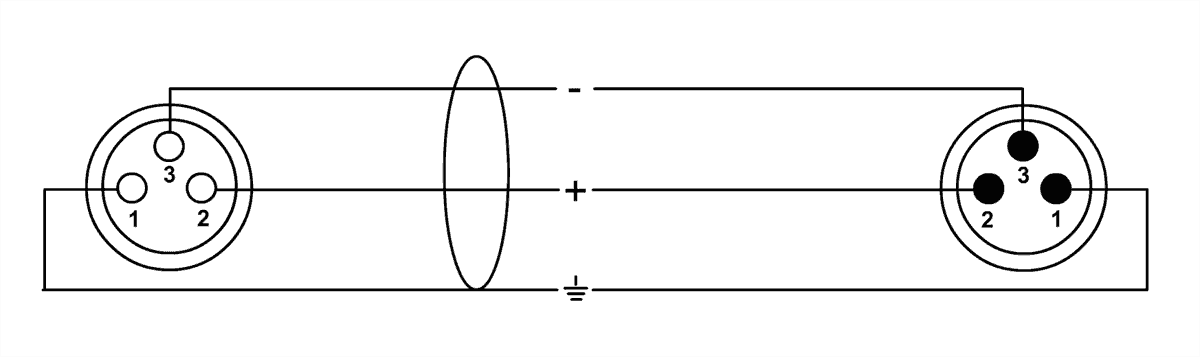 Mikrofonkabel XLR 10 M