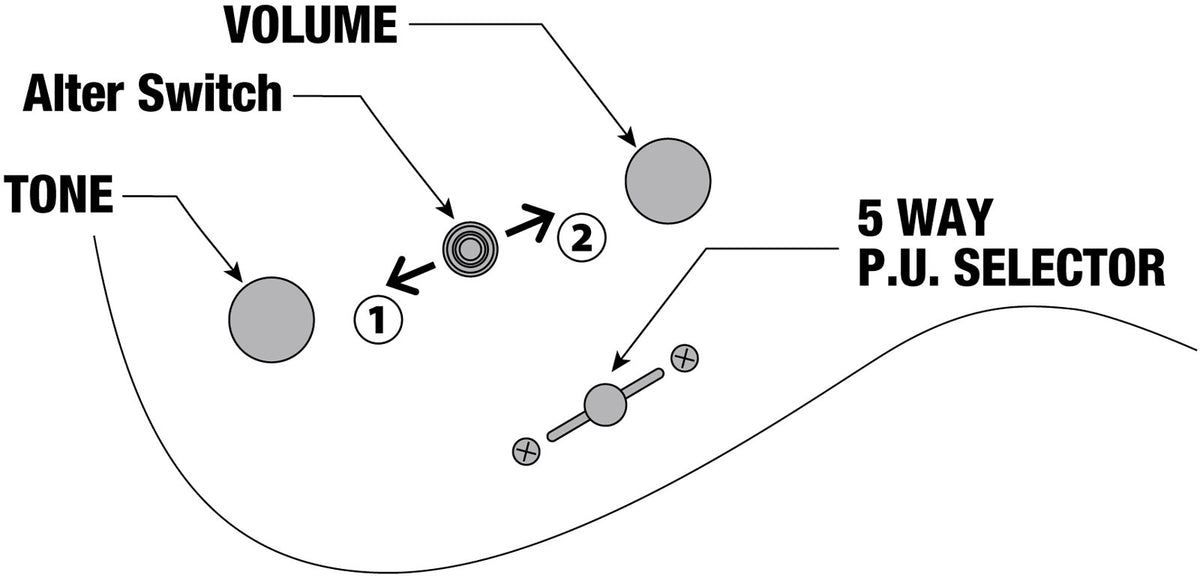 Q547PB Kosmisches Blau geringer Glanz