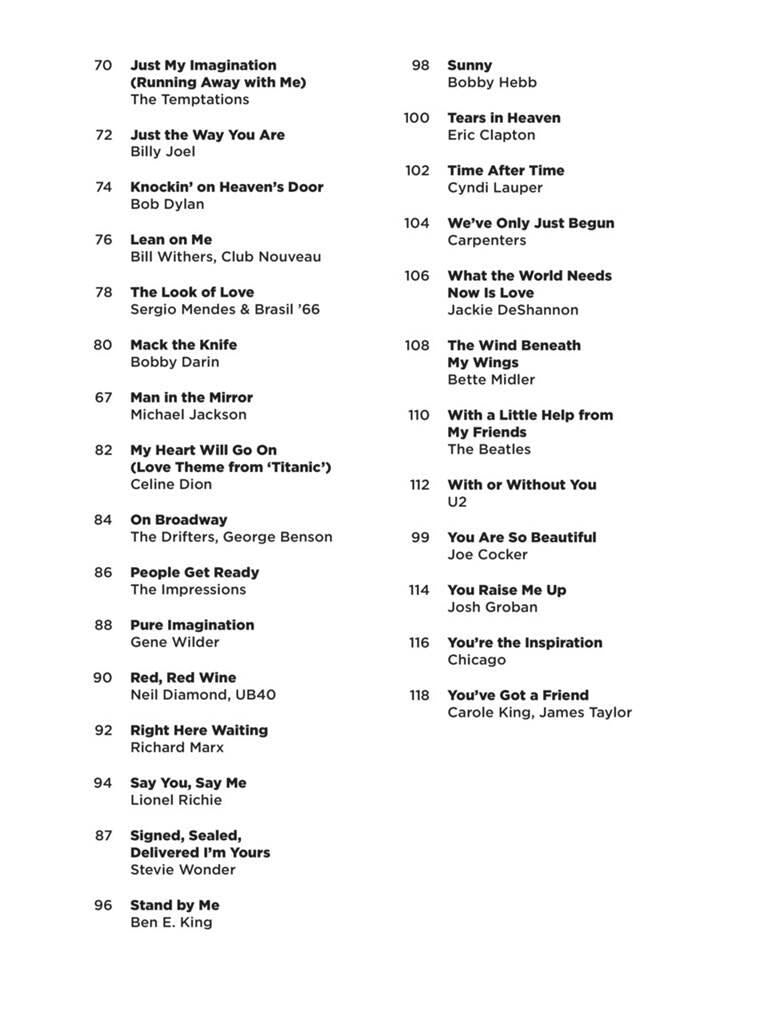 Pop Standards - Super Easy Songbook