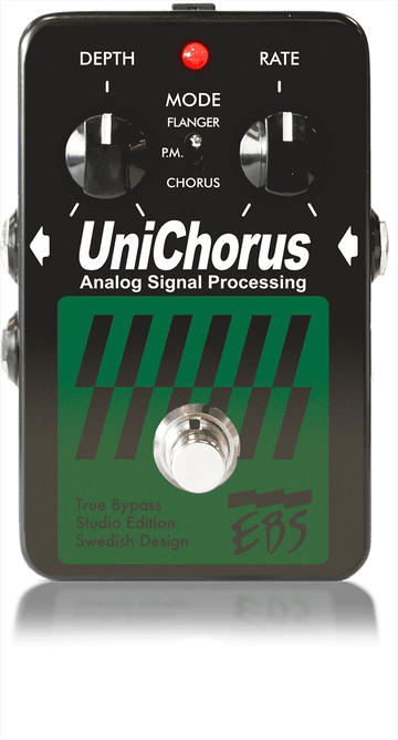 Unichorus Studio Edition REV2