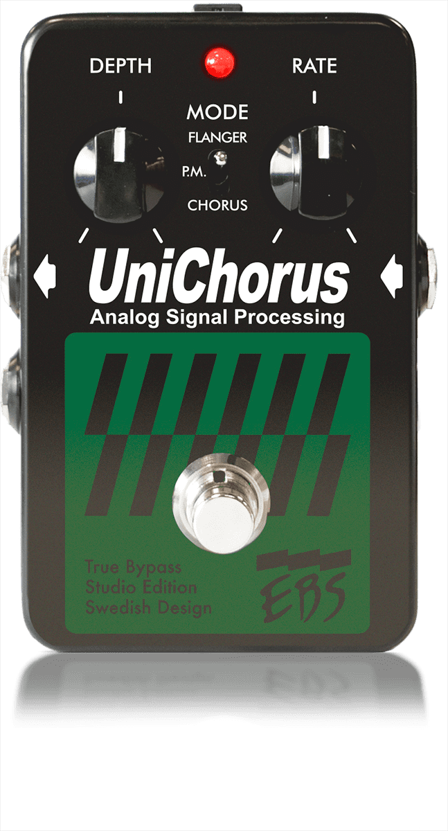 Unichorus Studio Edition REV2