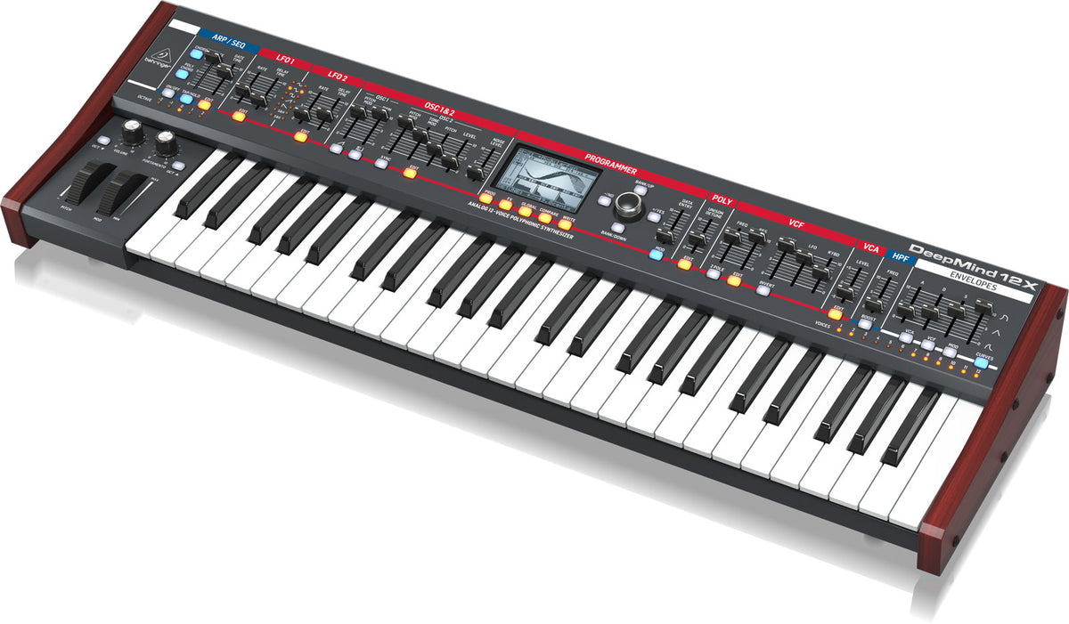 DEEPMIND 12X