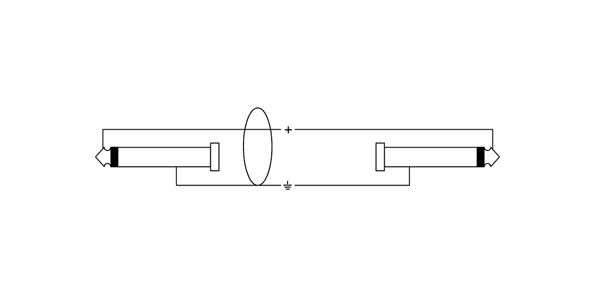 Flaches Gitarren-Patchkabel Mit Abgewinkelten Klinkensteckern 15 CM
