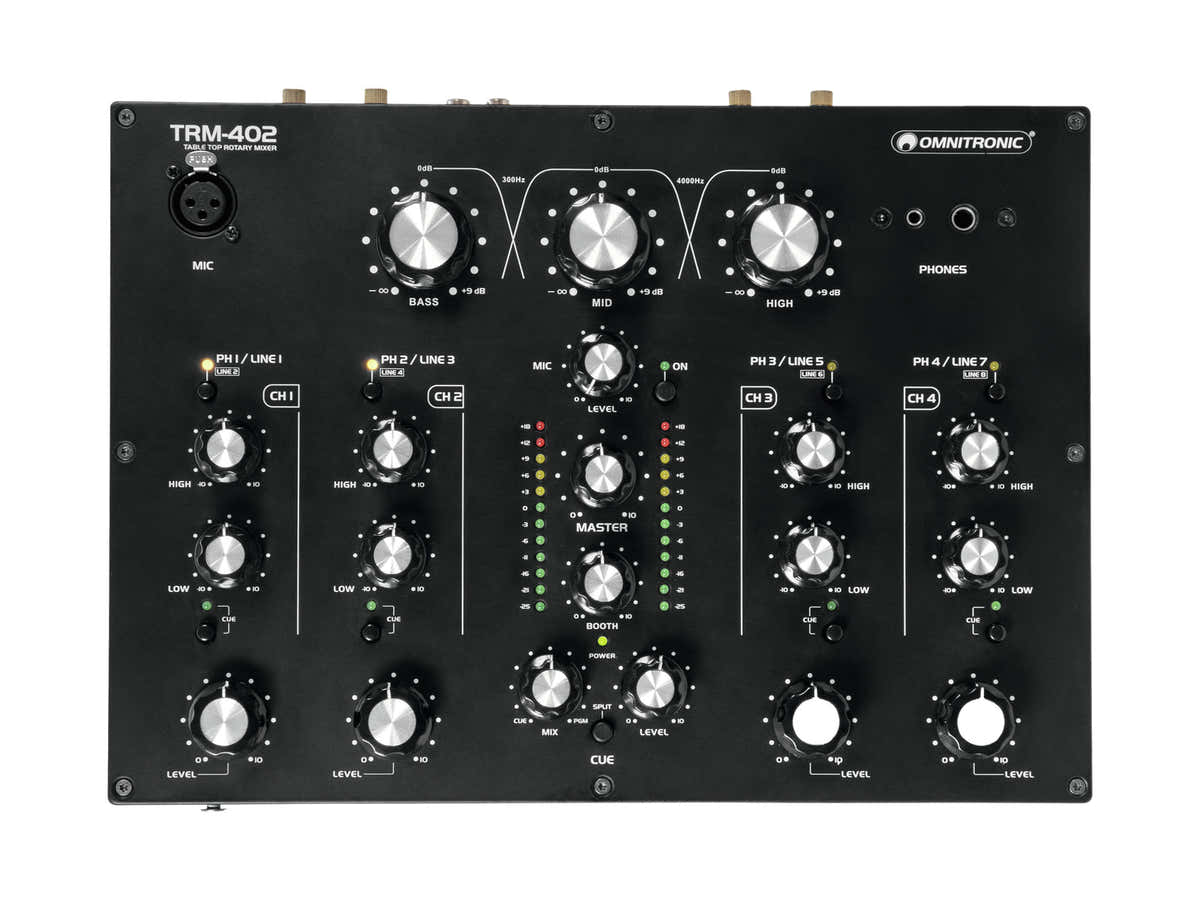 TRM-402MK33 - 4-KANAL-DREHMISCHER