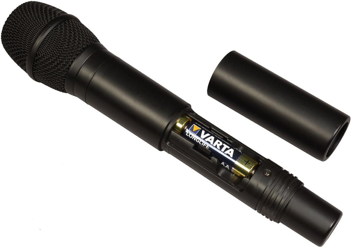 UHF-1M-F3 (F3: 864 MHZ)