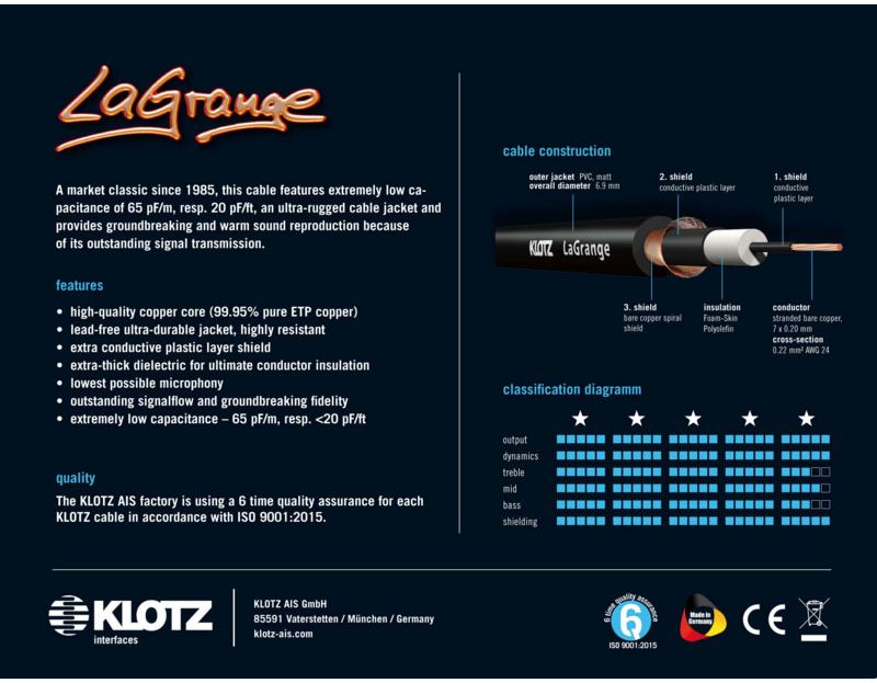 LA-grange Instrumentenkabel Schwarz 9M Mono-Klinke - Mono-Klinke Goldkontakt