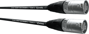 Netzwerkkabel CAT5E Ethercon 2,5M