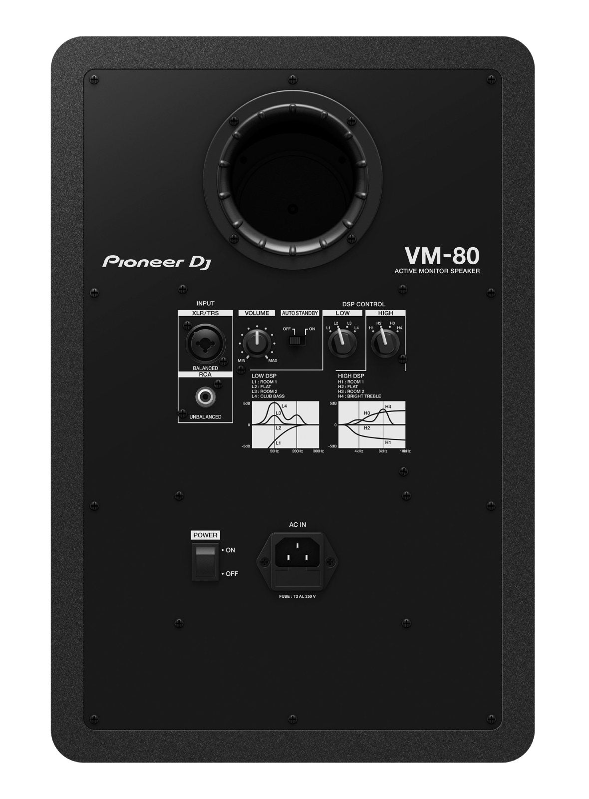 VM-80 - BLAGER
