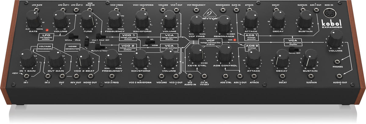 Kobol Expander