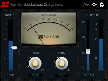 Lookahead Compressor
