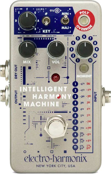 NANO INTELLIGENT HARMONY MACHINE