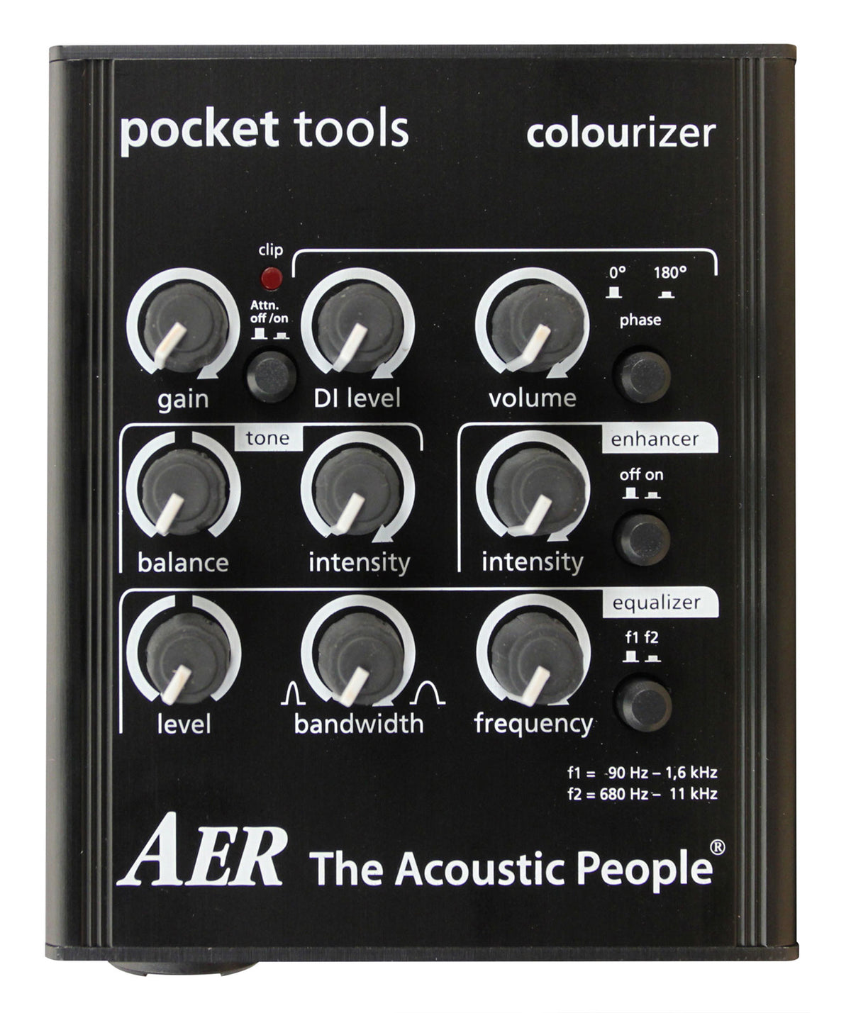AER Colourizer 2